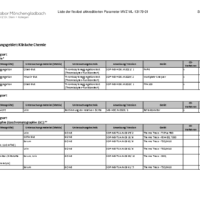 Liste flex. akkr. Parameter MVZ