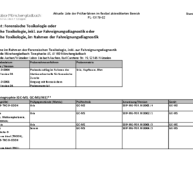 Liste der flex. akkr. Parameter Forensik